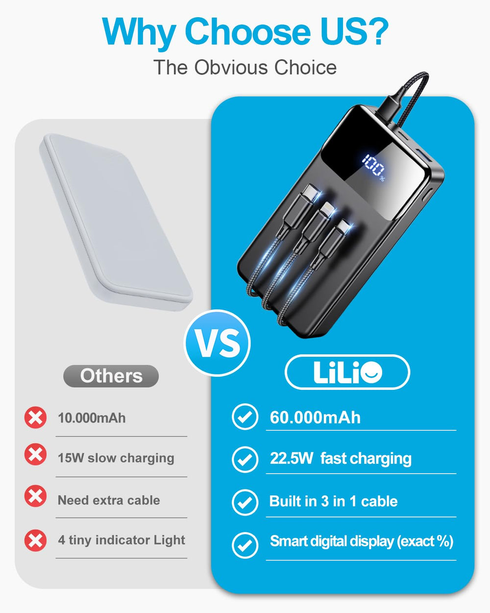 LILIO detalle del cable 3 en 1 nylon que ofrece compatibilidad con múltiples dispositivos