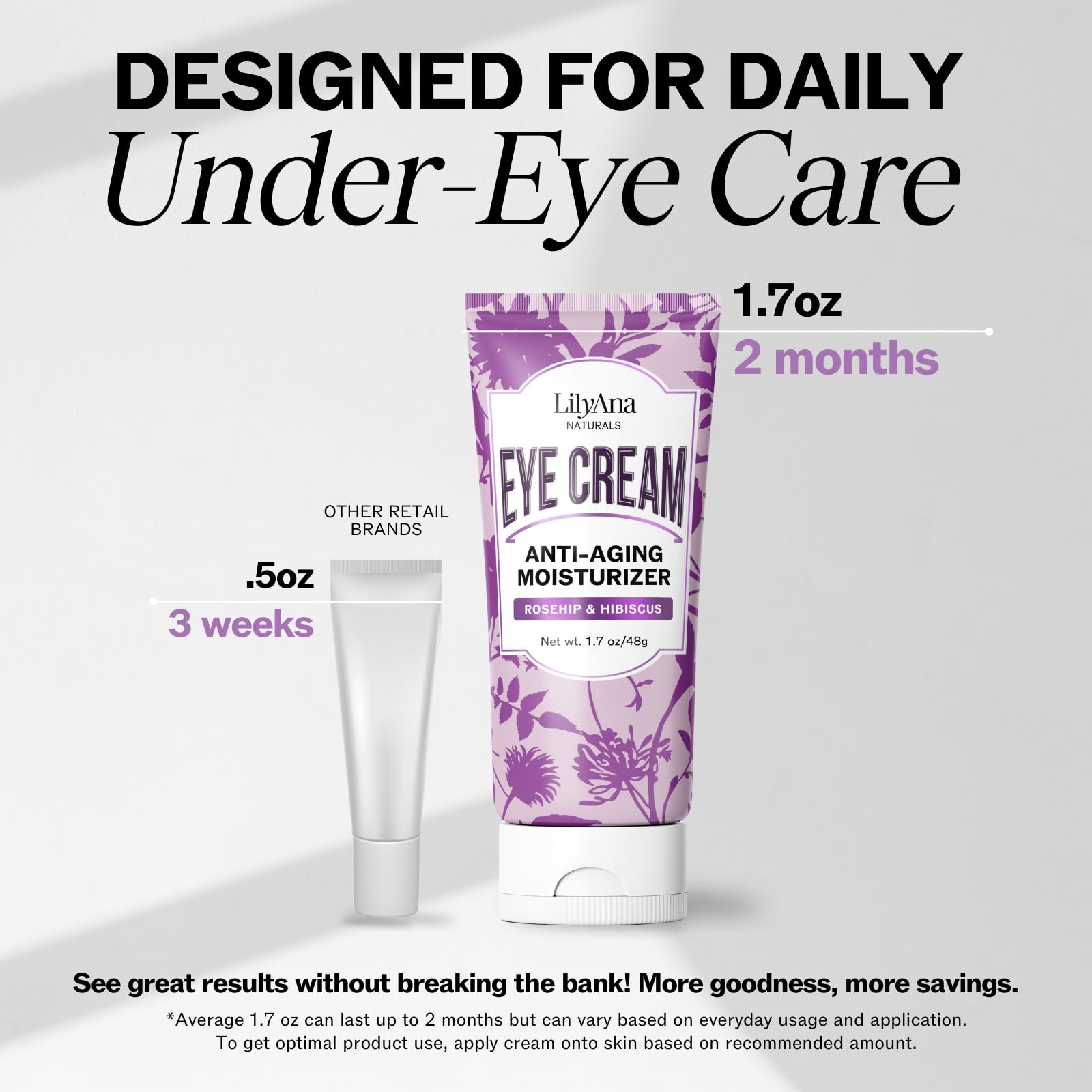 LilyAna Naturals hand application demonstrating quick absorption benefit