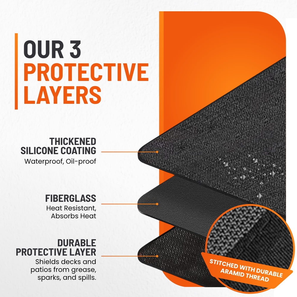 Linda's Essentials primer plano de la textura y recubrimiento de silicona, protege contra grasa