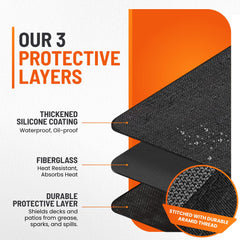 Linda's Essentials primer plano de la textura y recubrimiento de silicona, protege contra grasa