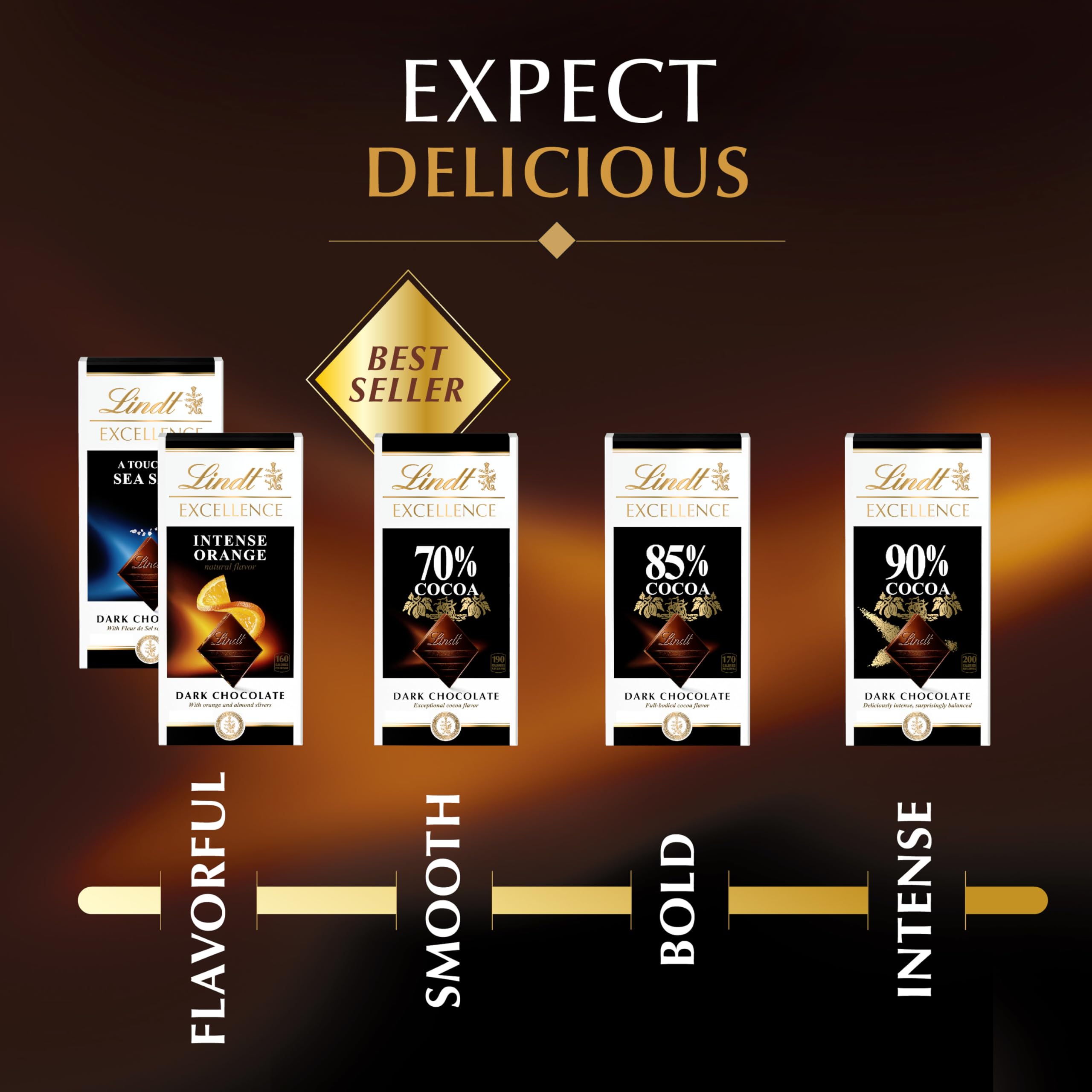 Lindt trozos de chocolate sobre postre realzando sabor y textura