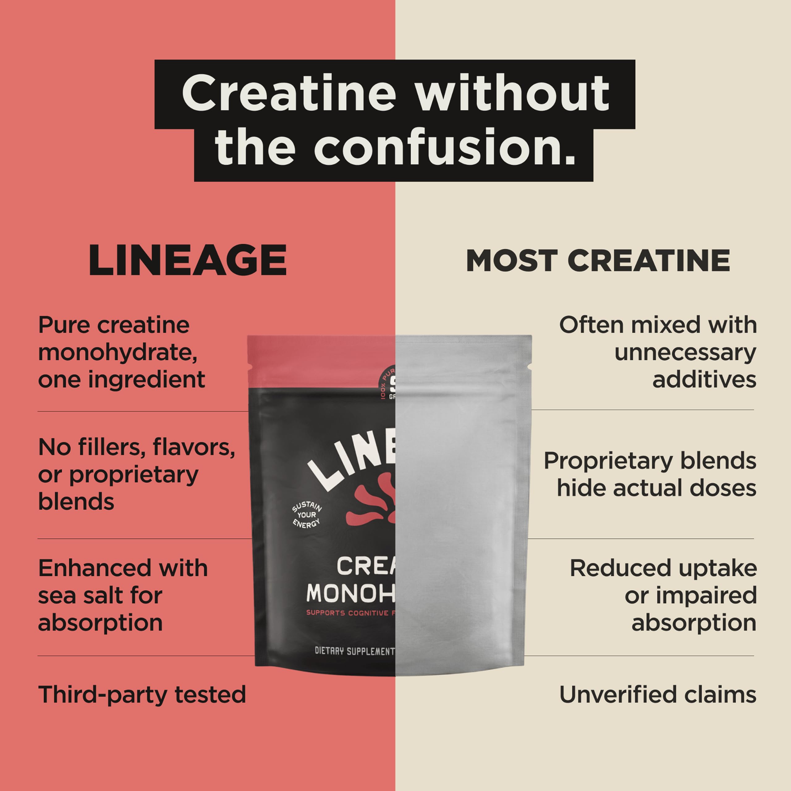 Vaso con la mezcla de Lineage Provisions creatina disuelta, lista para beber