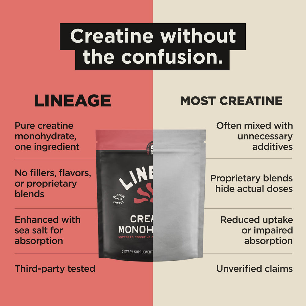 Vaso con la mezcla de Lineage Provisions creatina disuelta, lista para beber