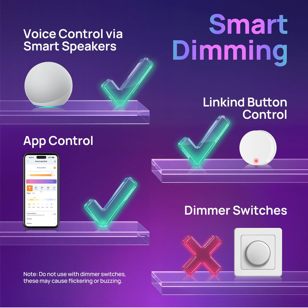 Linkind interfaz app AiDot mostrando control fácil y ajustes