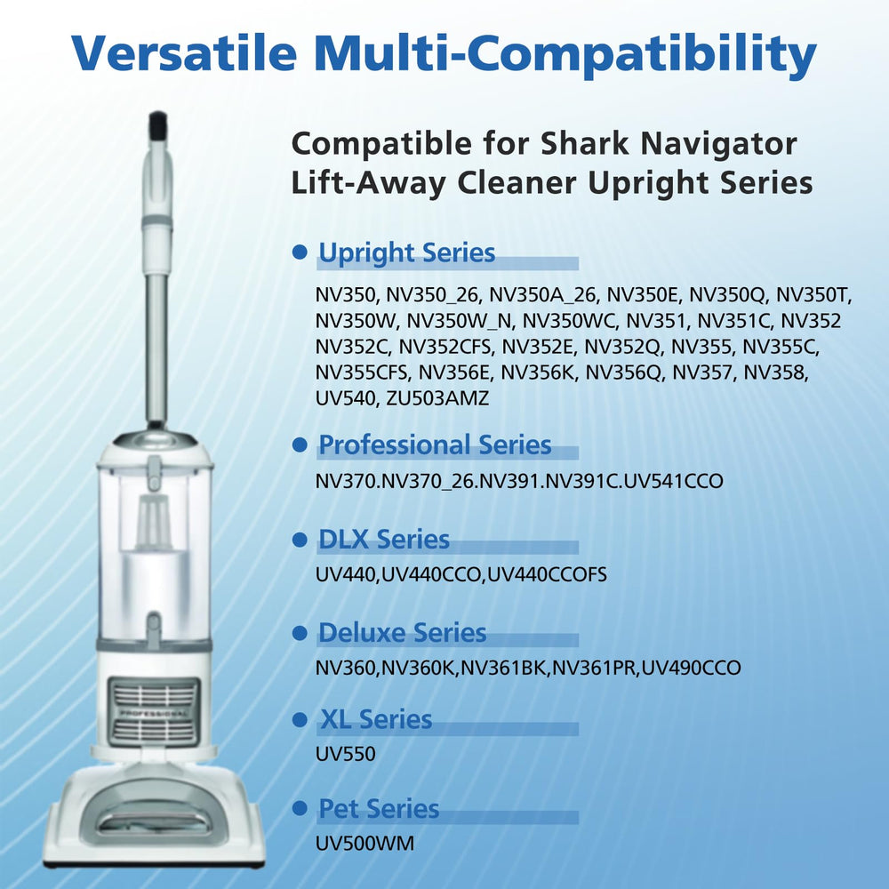 LINNIW espuma 60 PPI textura, protege motor y retiene suciedad