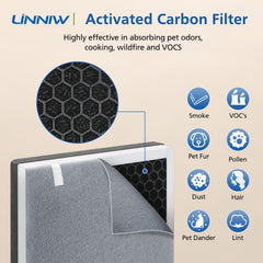 LINNIW filtro instalado en purificador Vital 100 demostrando fácil montaje