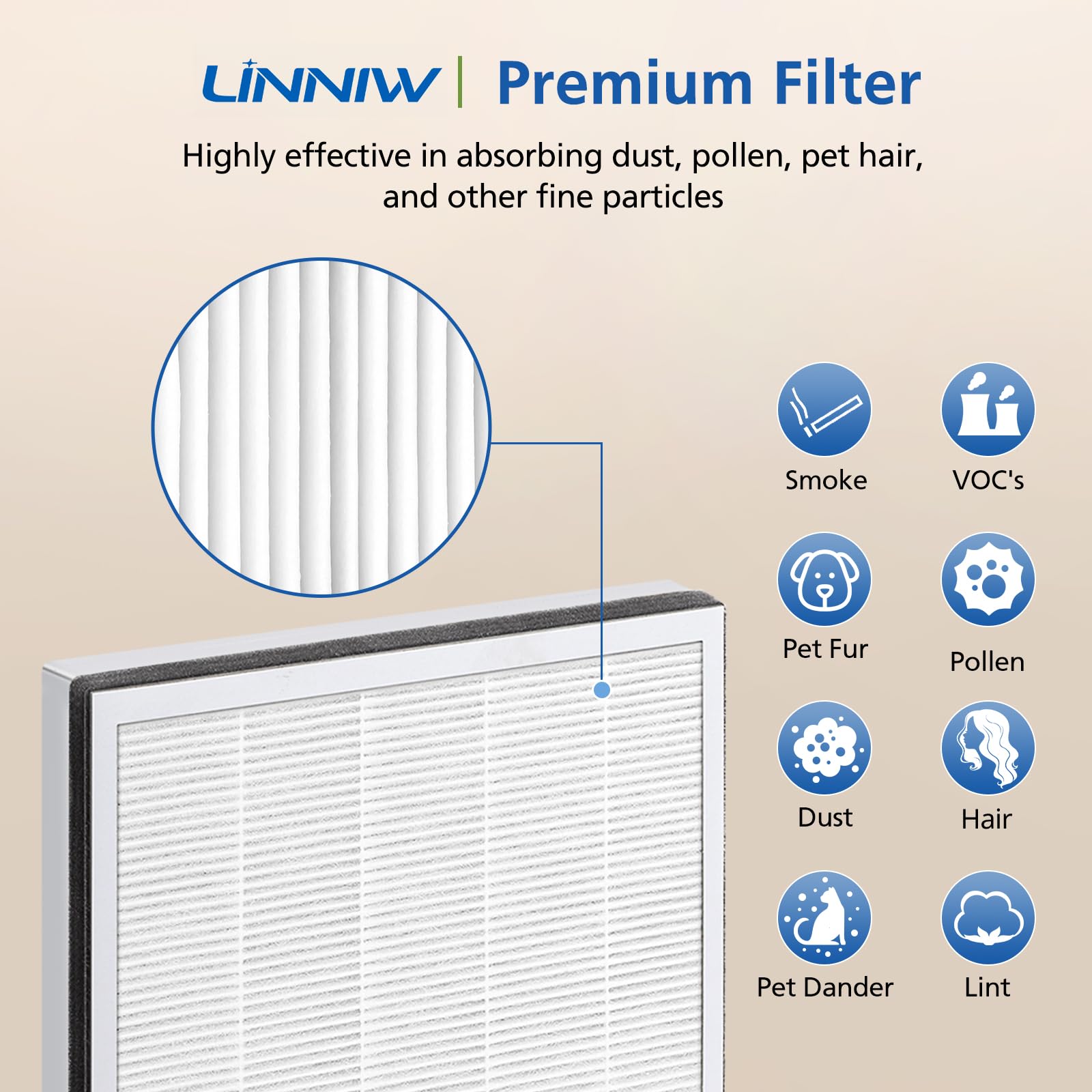 LINNIW instrucciones impresas y filtro listo para instalar para mayor rapidez