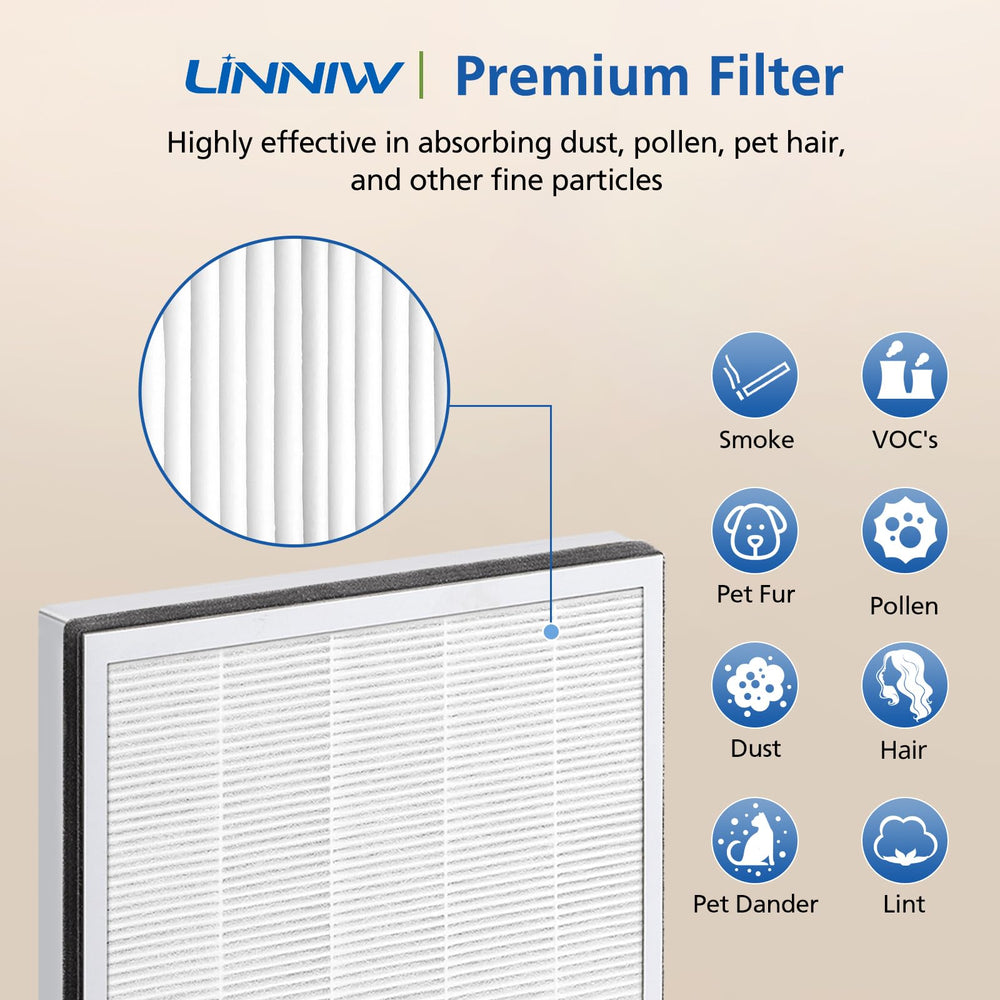 LINNIW instrucciones impresas y filtro listo para instalar para mayor rapidez