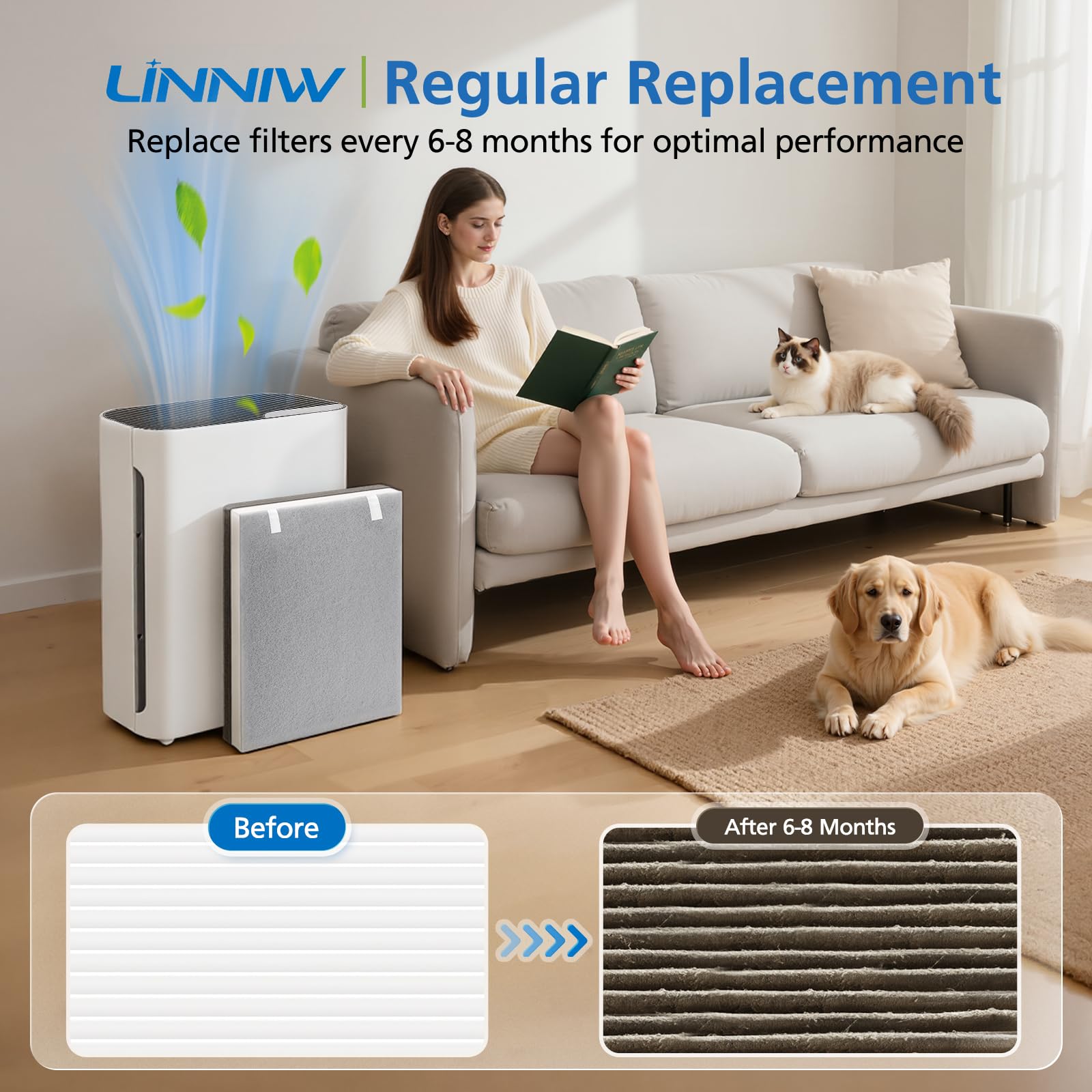 LINNIW filtro junto a una regla para mostrar tamaño y ajuste preciso