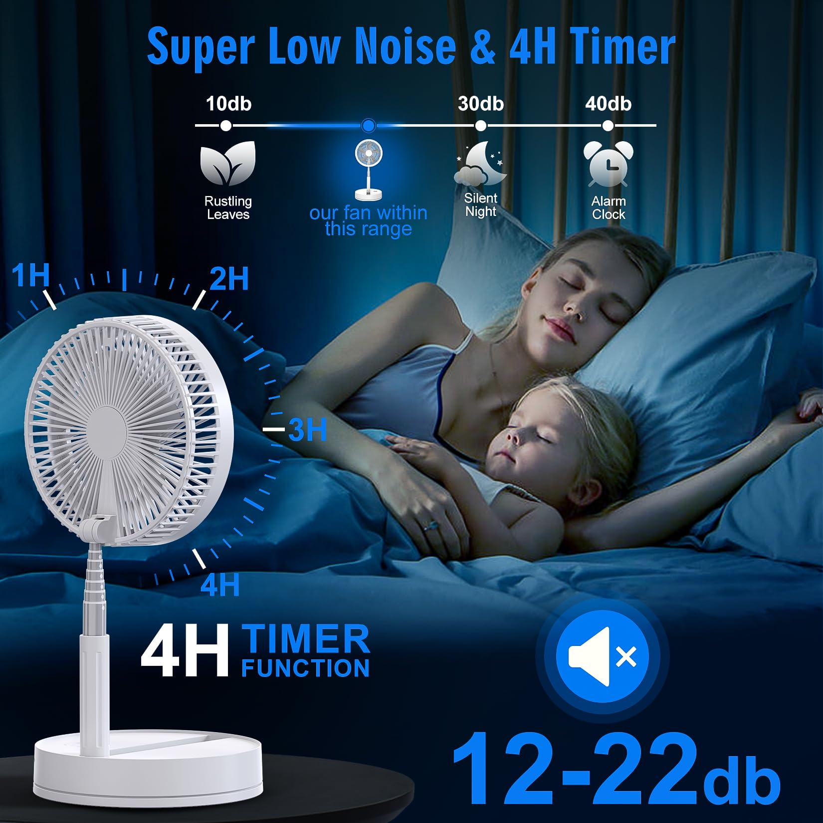 LIPETY ventilador plegado en tamaño compacto ideal para transporte