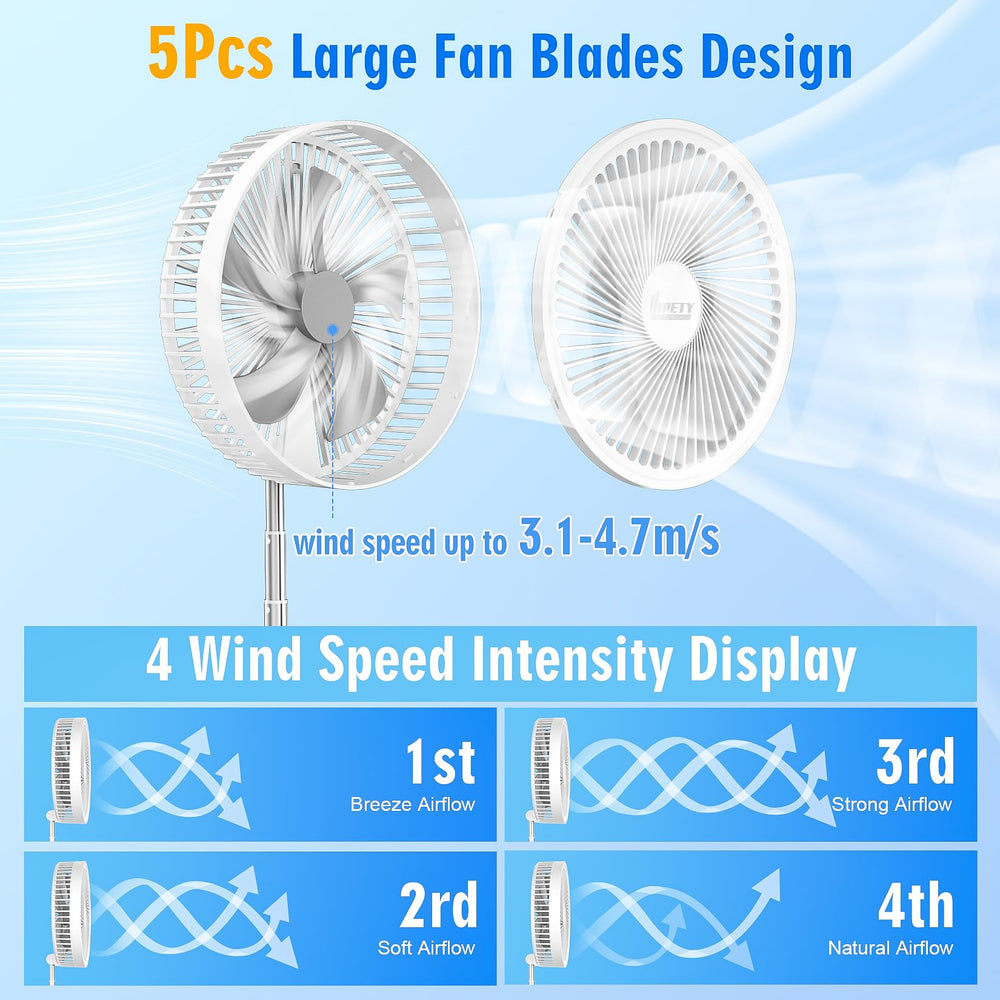 LIPETY ventilador en camping mostrando autonomía y uso exterior