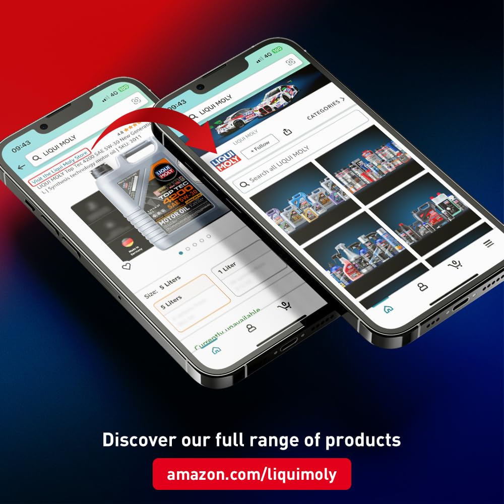 Liqui Moly símbolo de aprobación BMW Longlife-17 FE+ que reduce riesgo de LSPI