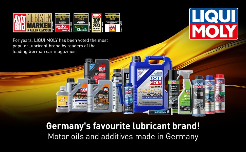 Liqui Moly detalle de la boca y tapón del envase facilitan el vertido sin derrames