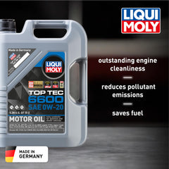 Liqui Moly etiqueta con aprobación BMW Longlife-17 FE+ y beneficios para LSPI