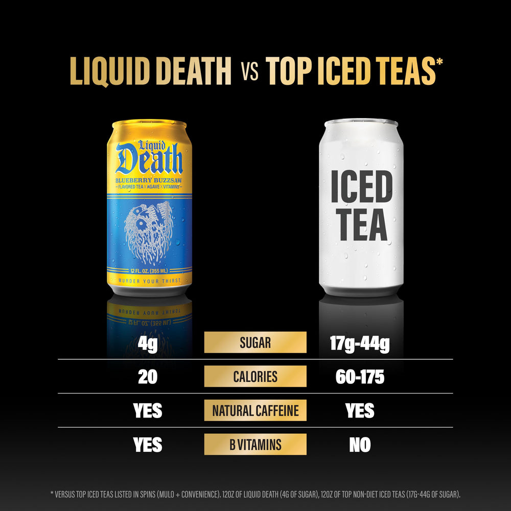 Liquid Death varias latas reciclables subrayando beneficio medioambiental