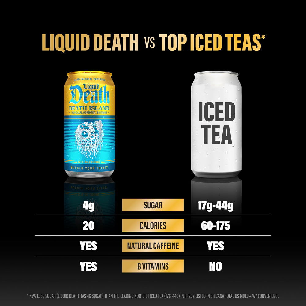 Liquid Death lata sostenida en mano para ver escala y facilidad de transporte