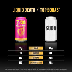 Detalle de la etiqueta Liquid Death mostrando ingredientes y certificado Kosher