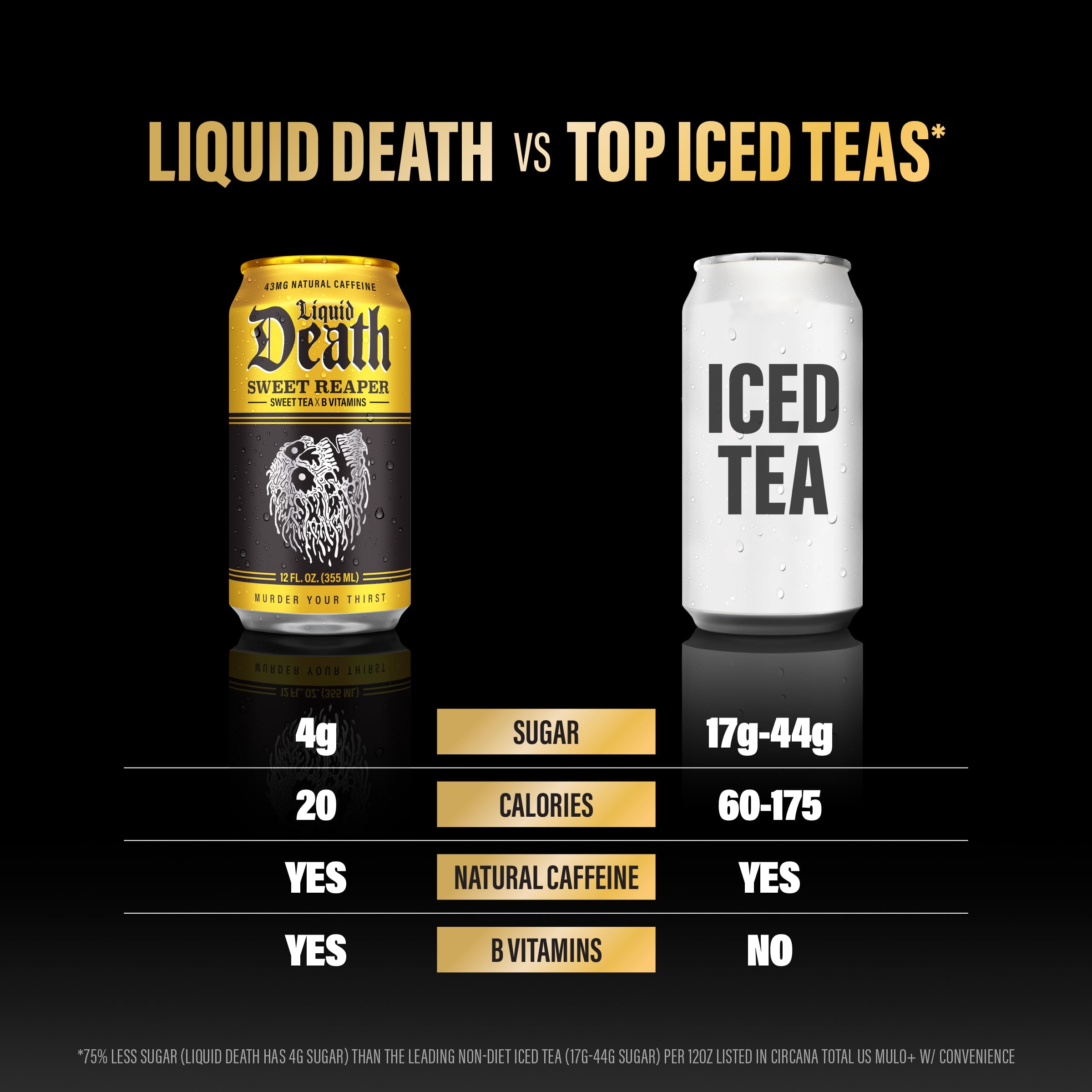 Liquid Death vertiendo en vaso con hielo, refresco inmediato y color natural