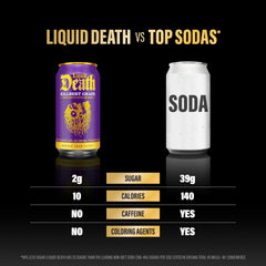Liquid Death paquete de 12 latas demostrando precio por caja y cantidad