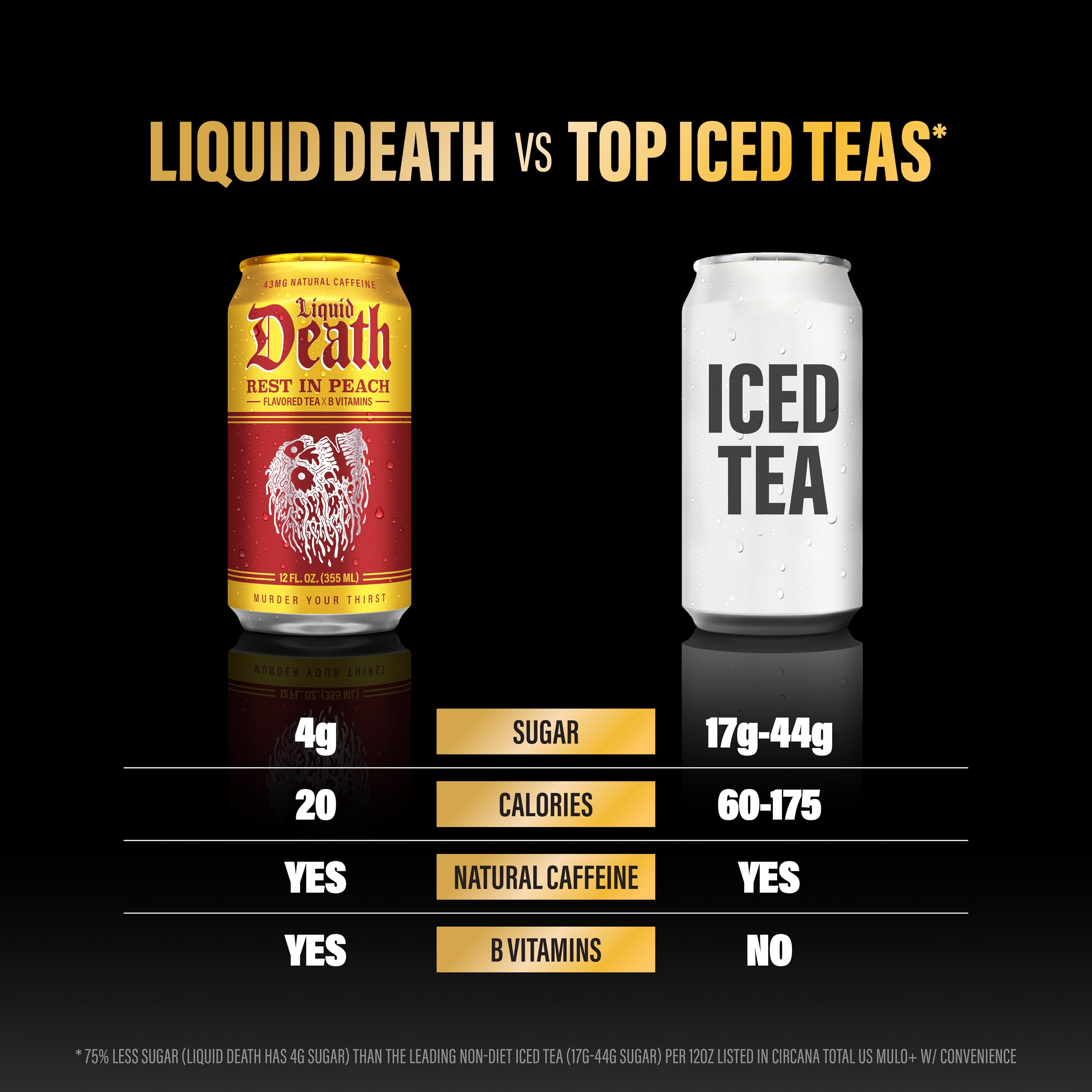 Liquid Death vaso con té helado y hielo, sirve frío para máxima frescura