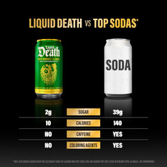 Persona sosteniendo una lata Liquid Death, conveniencia y sabor listo para beber