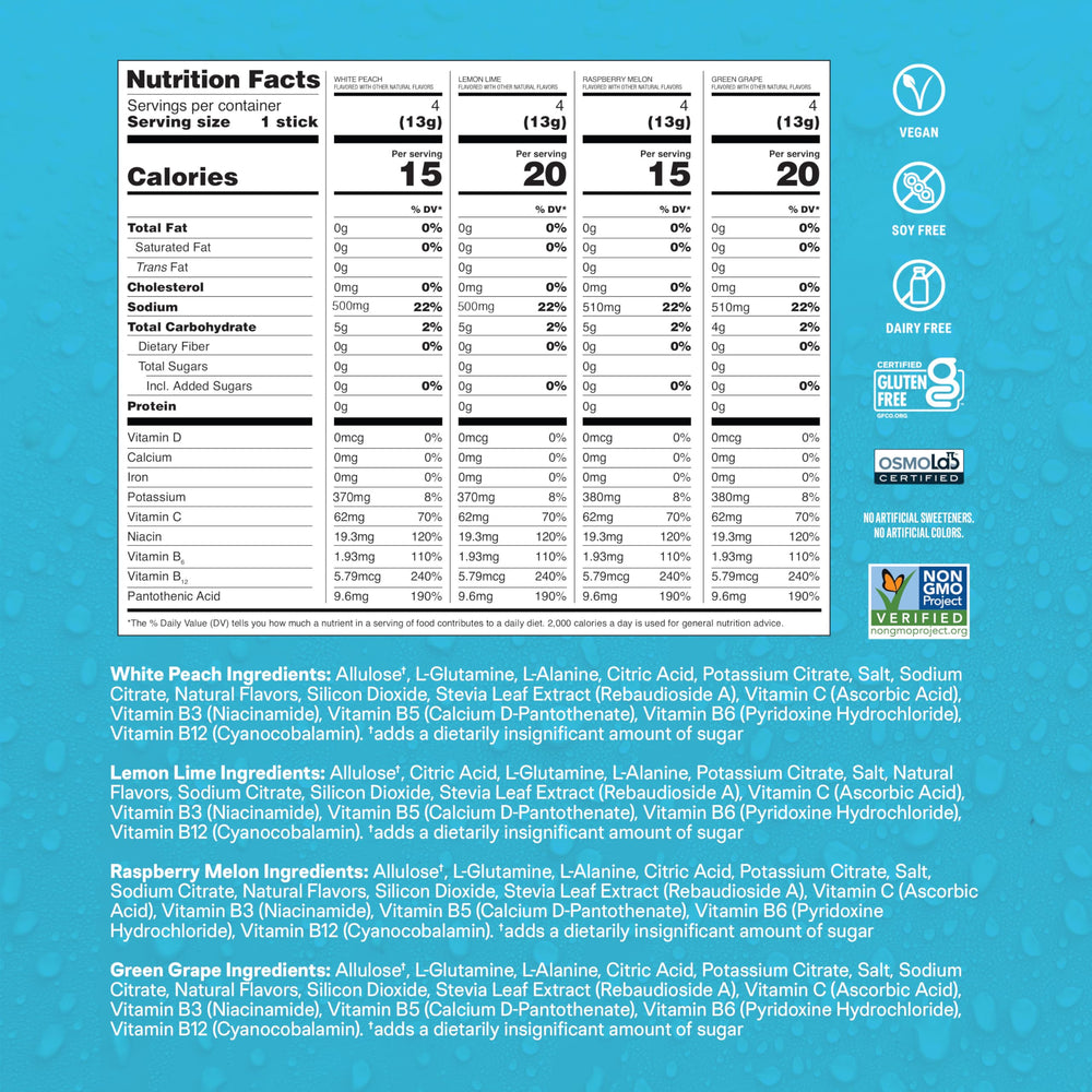 Variety pack staged with travel items showing Liquid I.V. convenience and flavor
