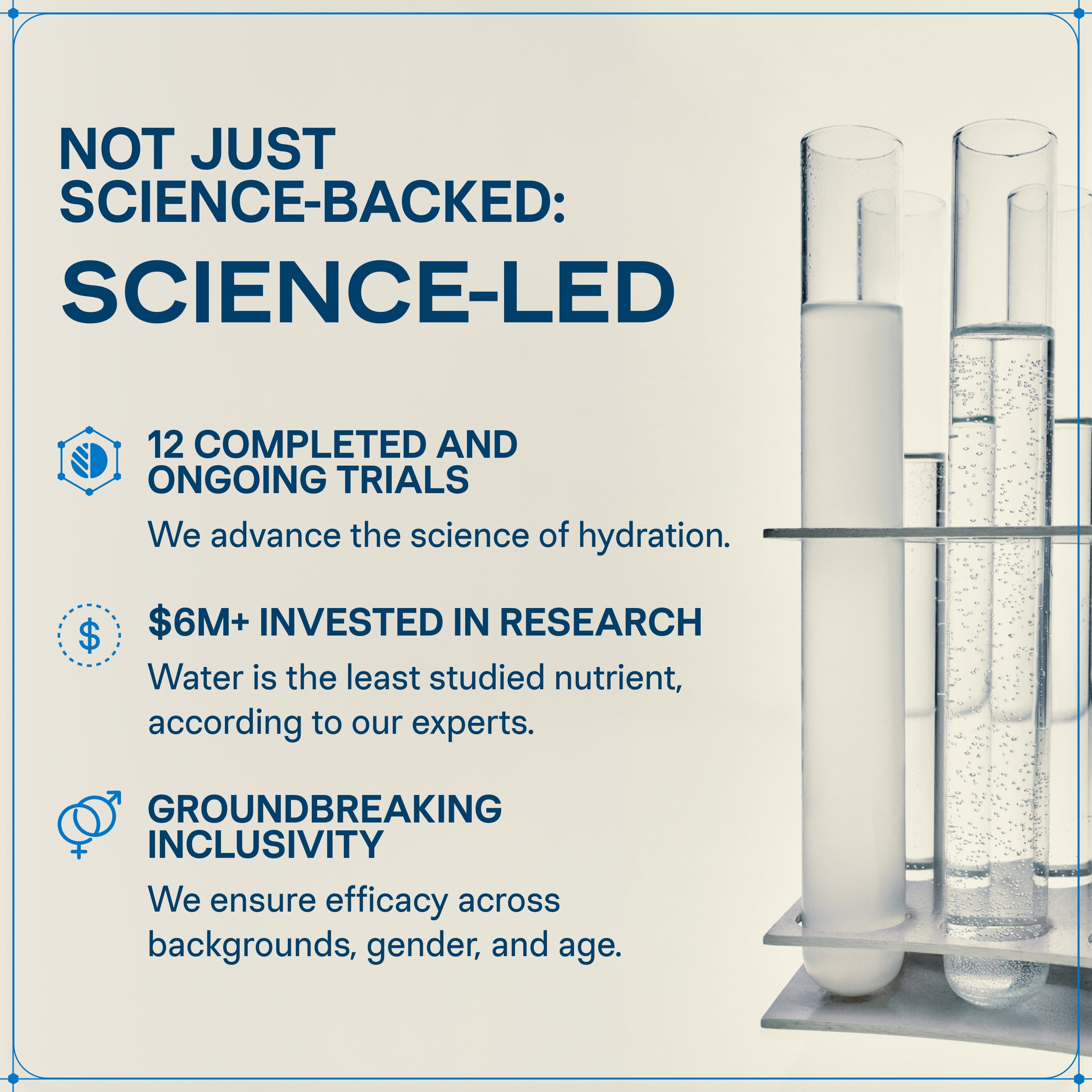 Liquid I.V. comparado con botella de agua, más electrolitos