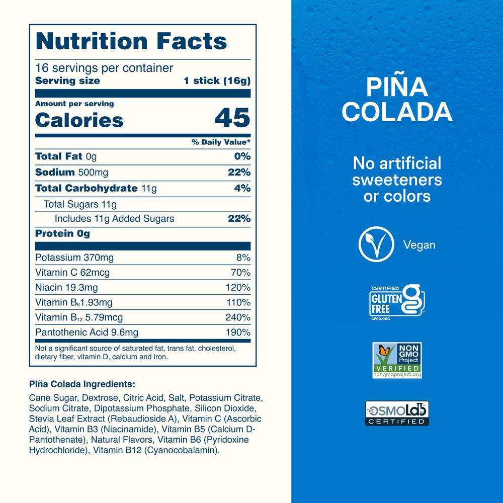 Nutrition label close-up on Liquid I.V. box highlighting vitamins and electrolyte facts