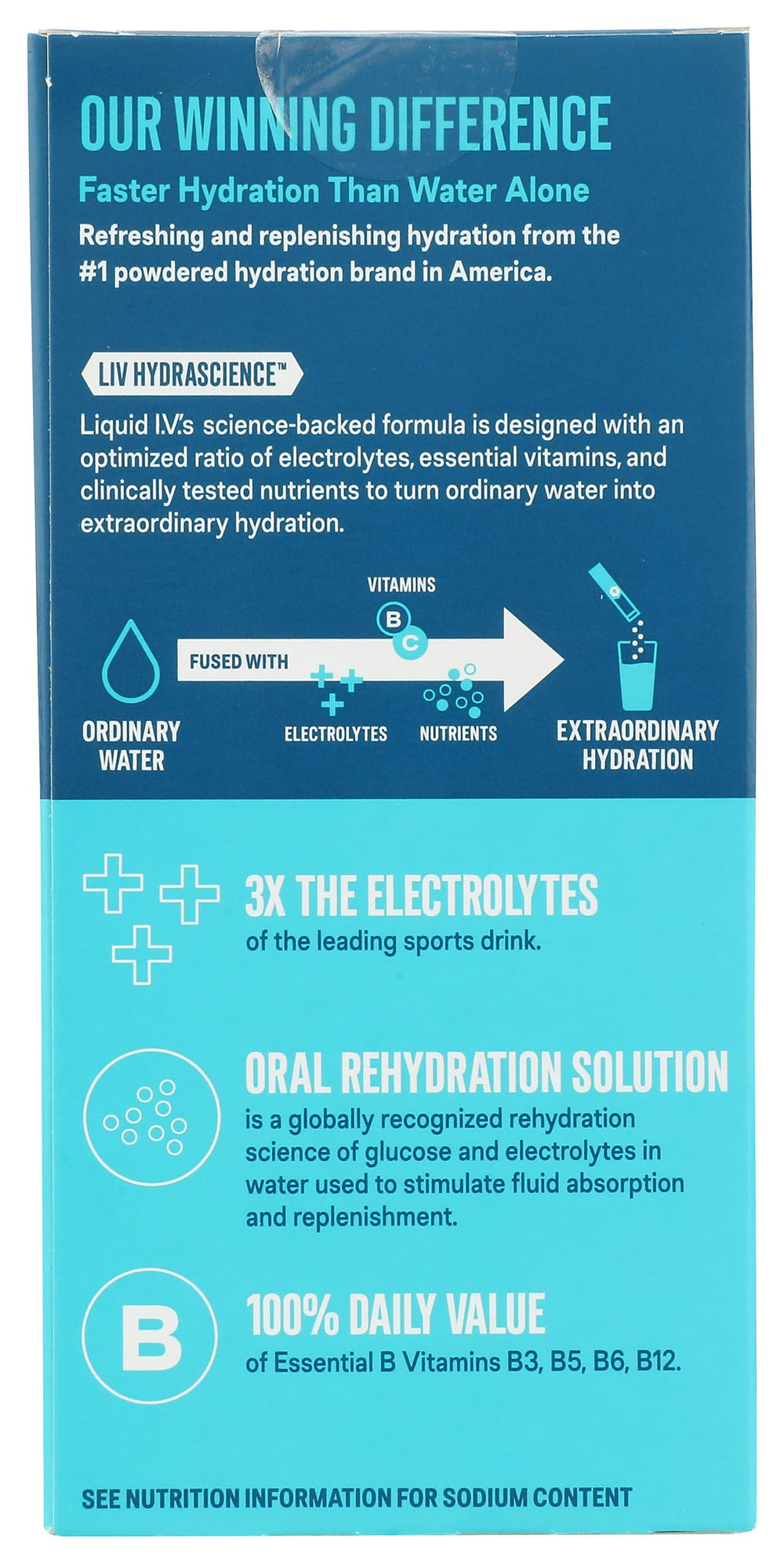 Liquid I.V. sobre individual lemon lime listo para llevar y usar