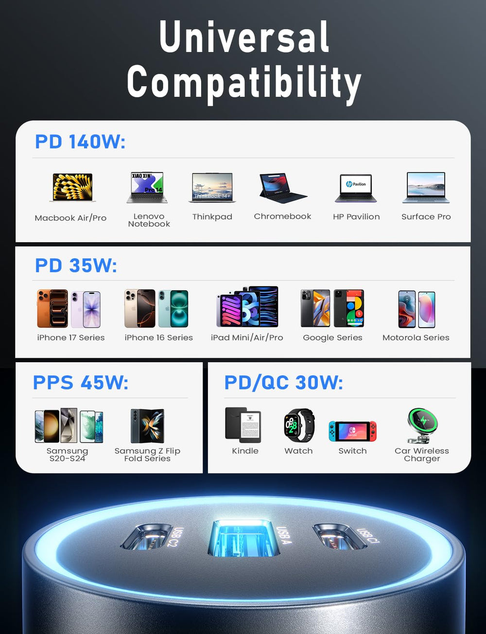 LISEN cargador conectado en encendedor de coche proporcionando energía segura