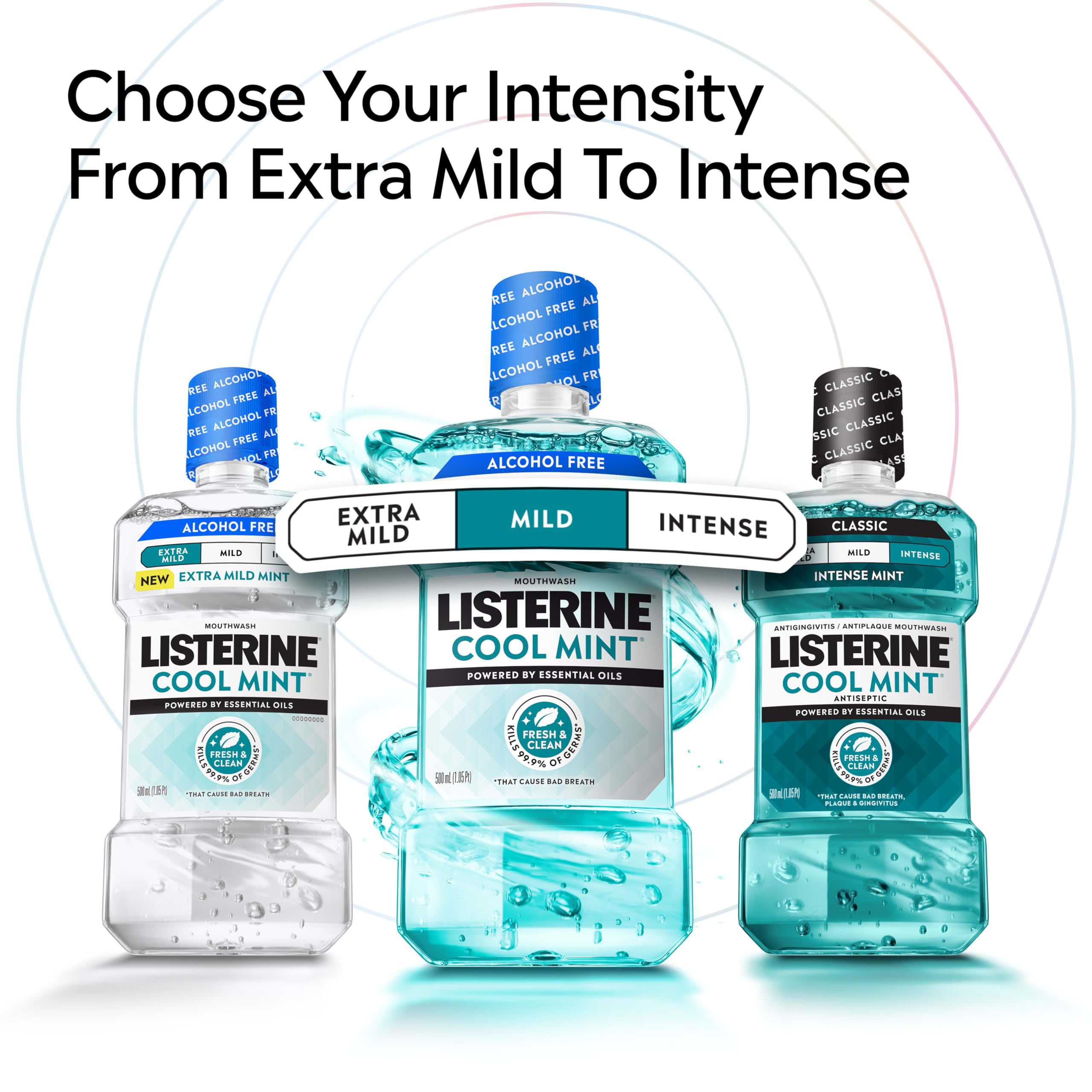 Familia usando Listerine en lavabo mostrando aceptación y uso diario