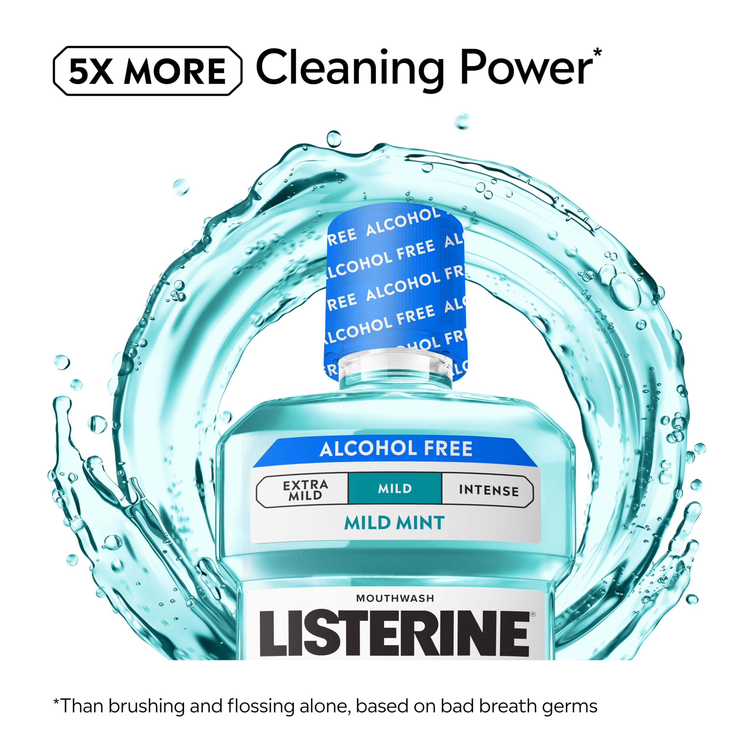 Listerine líquido color claro con textura que transmite frescura de menta