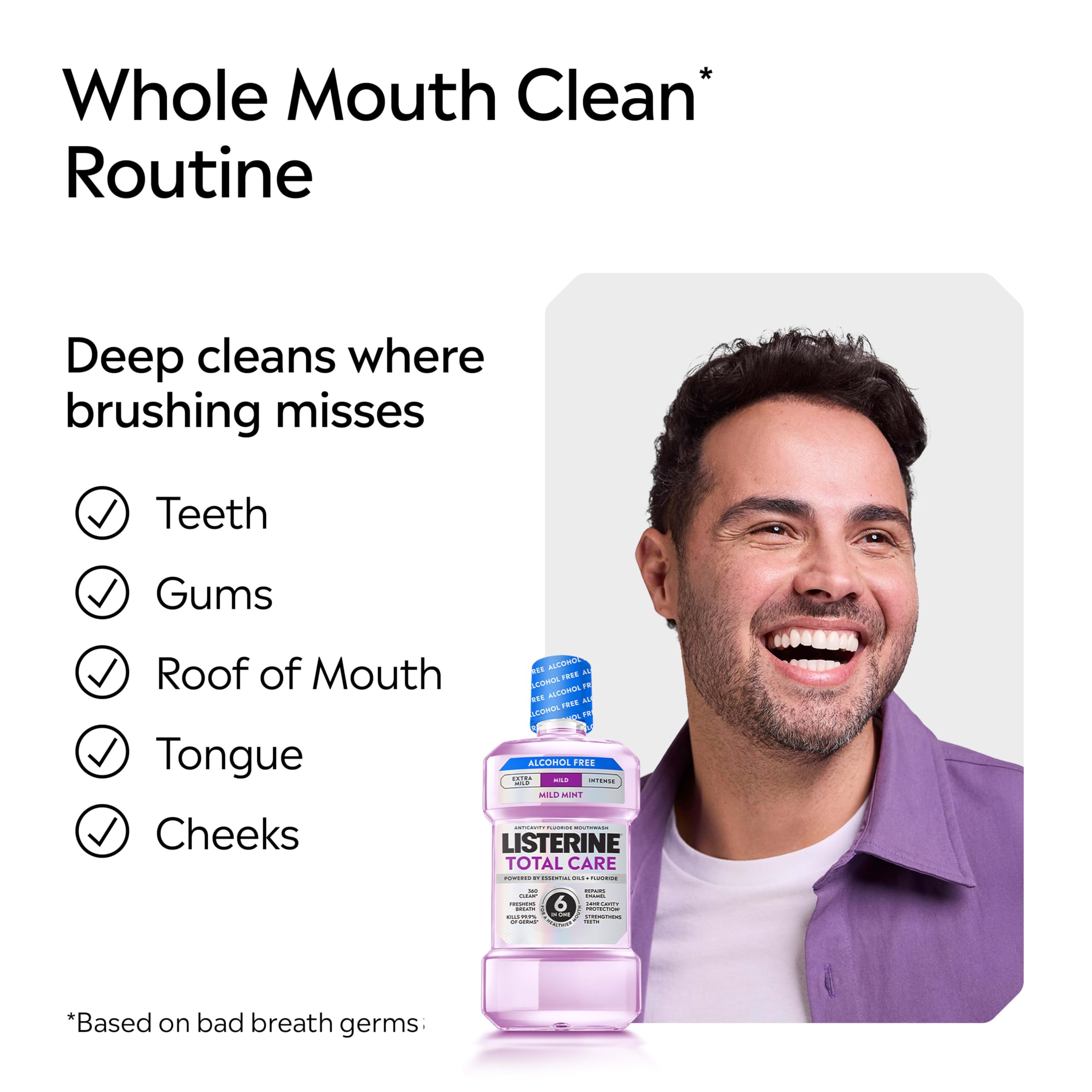 Listerine persona enjuagándose en baño mostrando uso práctico diario