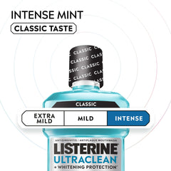 Listerine botella abierta con dosificador para uso preciso y práctico