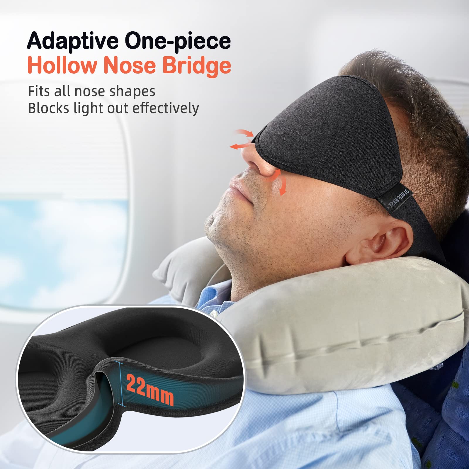 LitBear copas 3D profundas que permiten parpadear sin presión