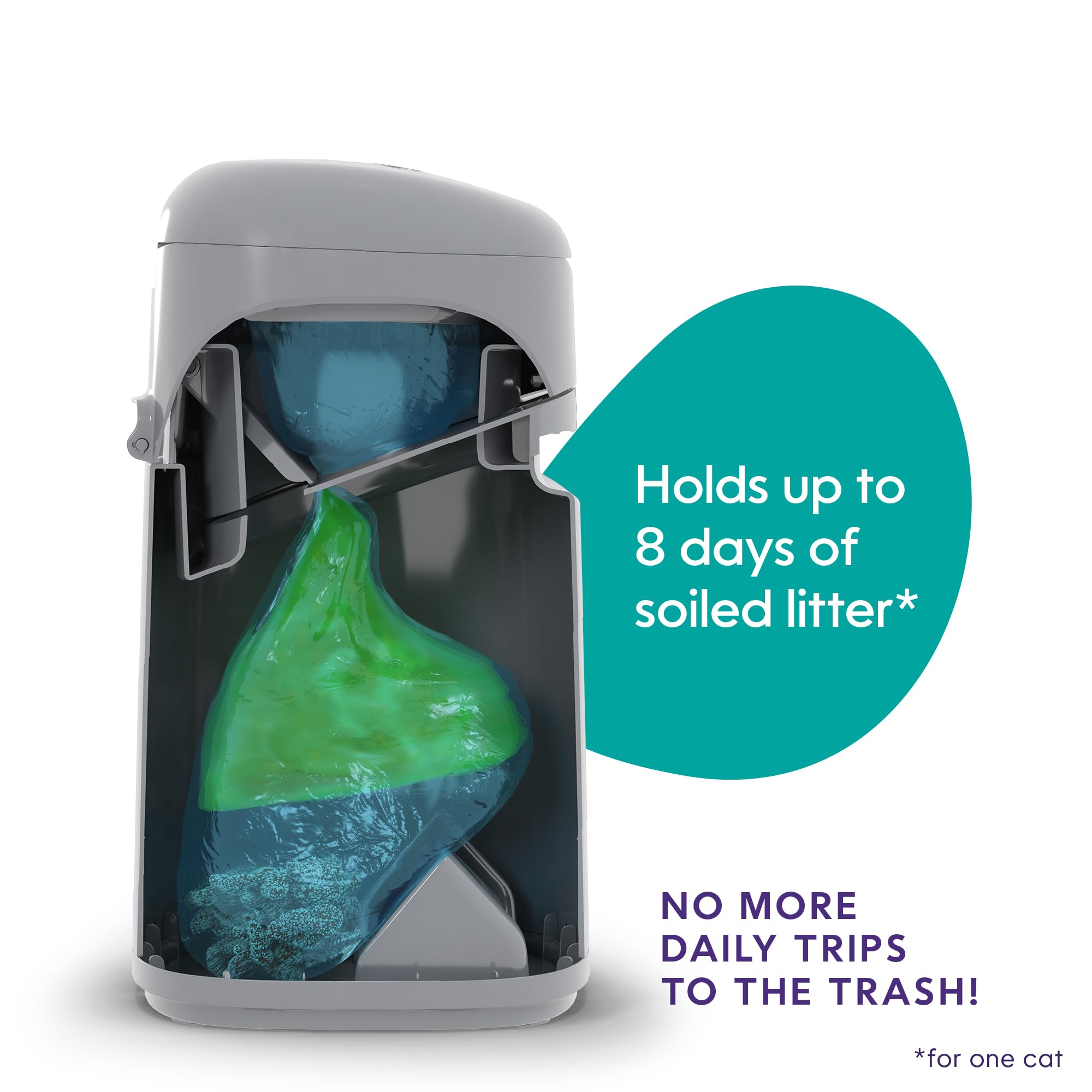 Litter Genie pala con su soporte incluido para mantener todo ordenado