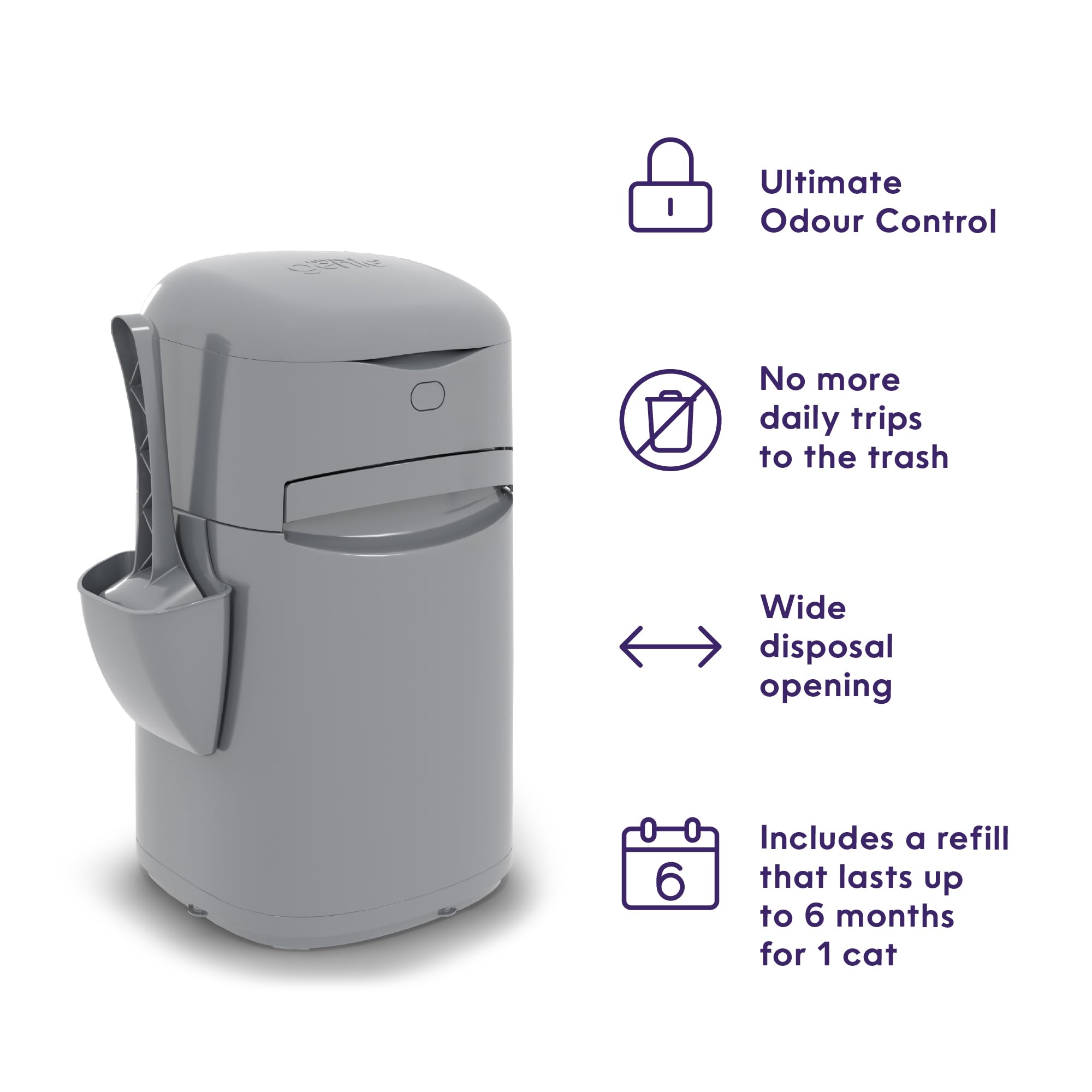 Litter Genie rollo recambio de 24 bolsas multicapa para control de olores
