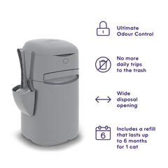 Litter Genie rollo recambio de 24 bolsas multicapa para control de olores