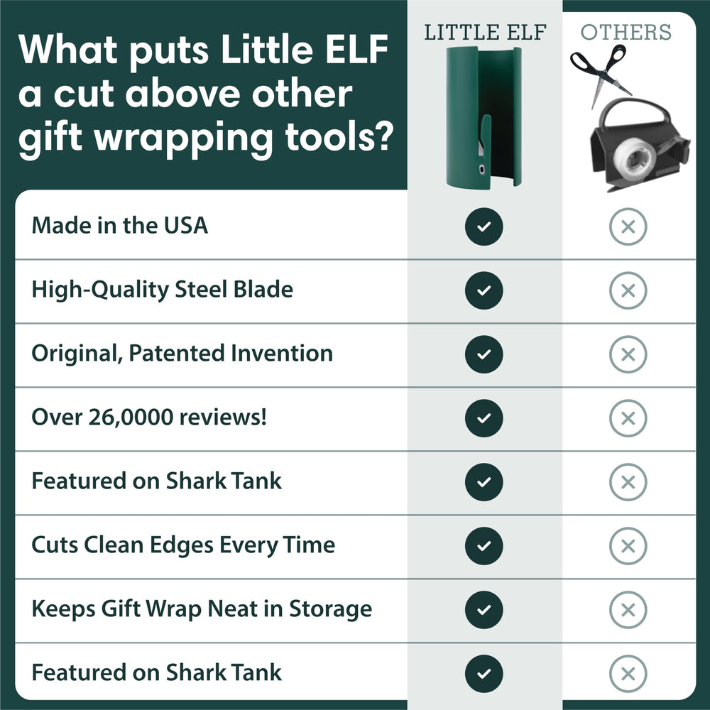 Little ELF organizador en mesa con rollos, evita desenrollados