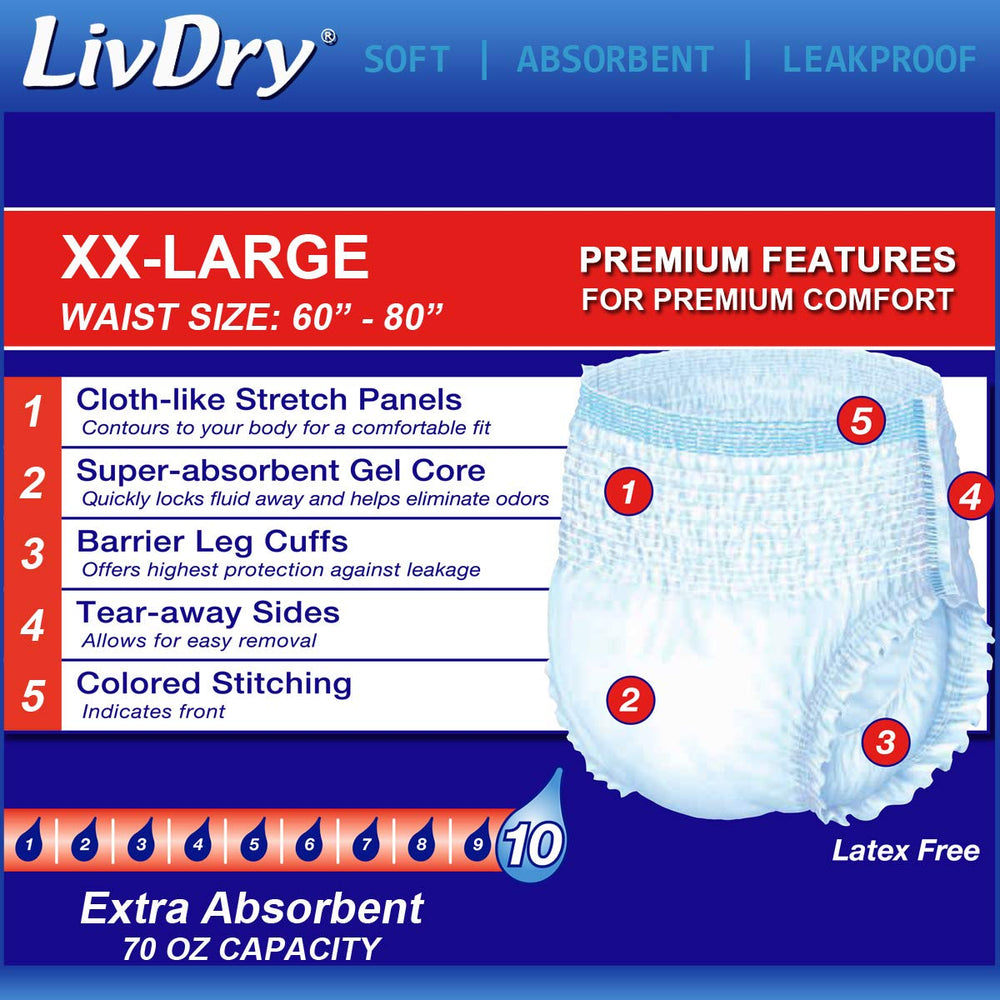 LivDry núcleo superabsorbente con gel que bloquea humedad y reduce olores