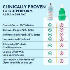 LIVFRESH comparación de tamaño para ver 16.9 fl oz y duración esperada