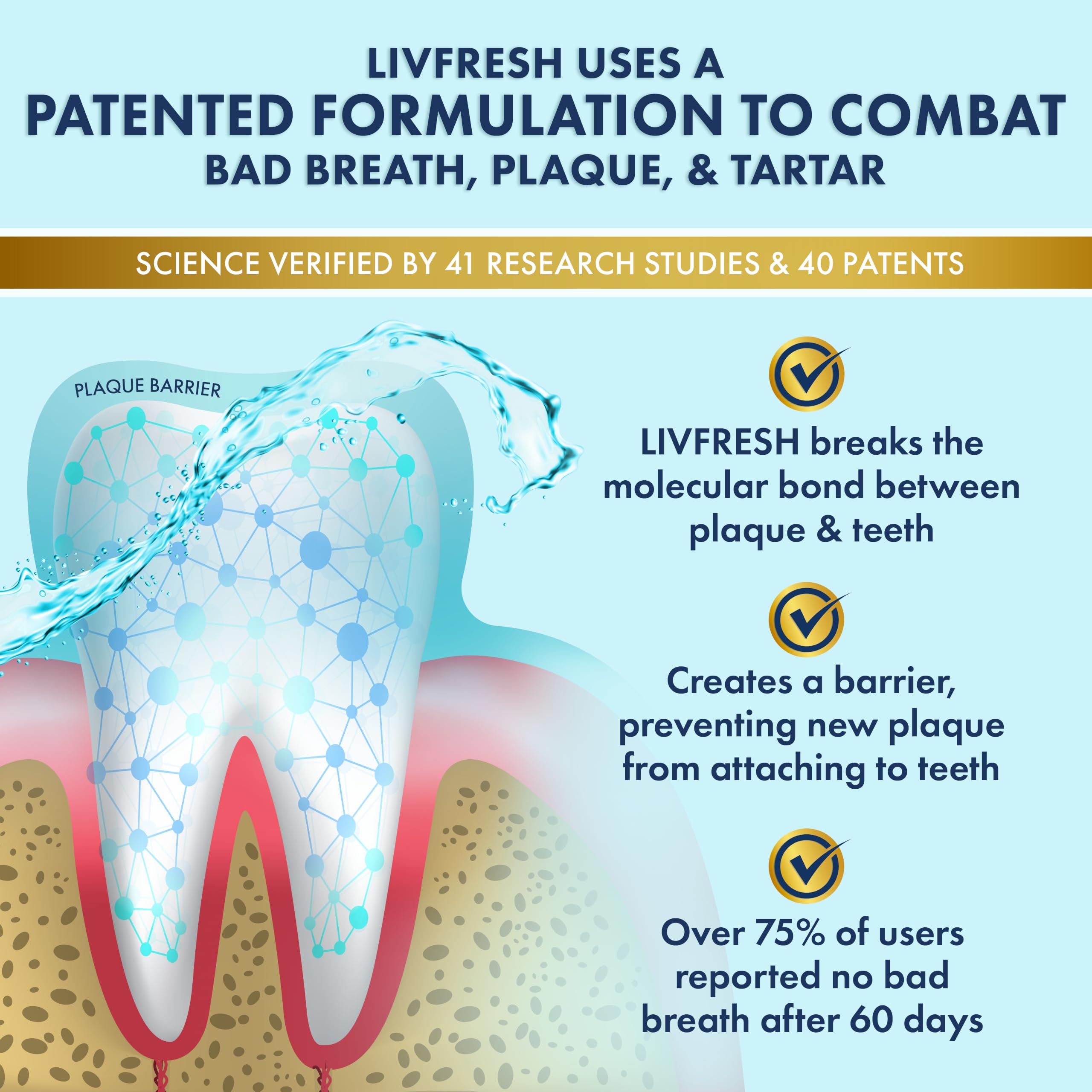 LIVFRESH persona usando enjuague para aliento fresco y limpieza efectiva