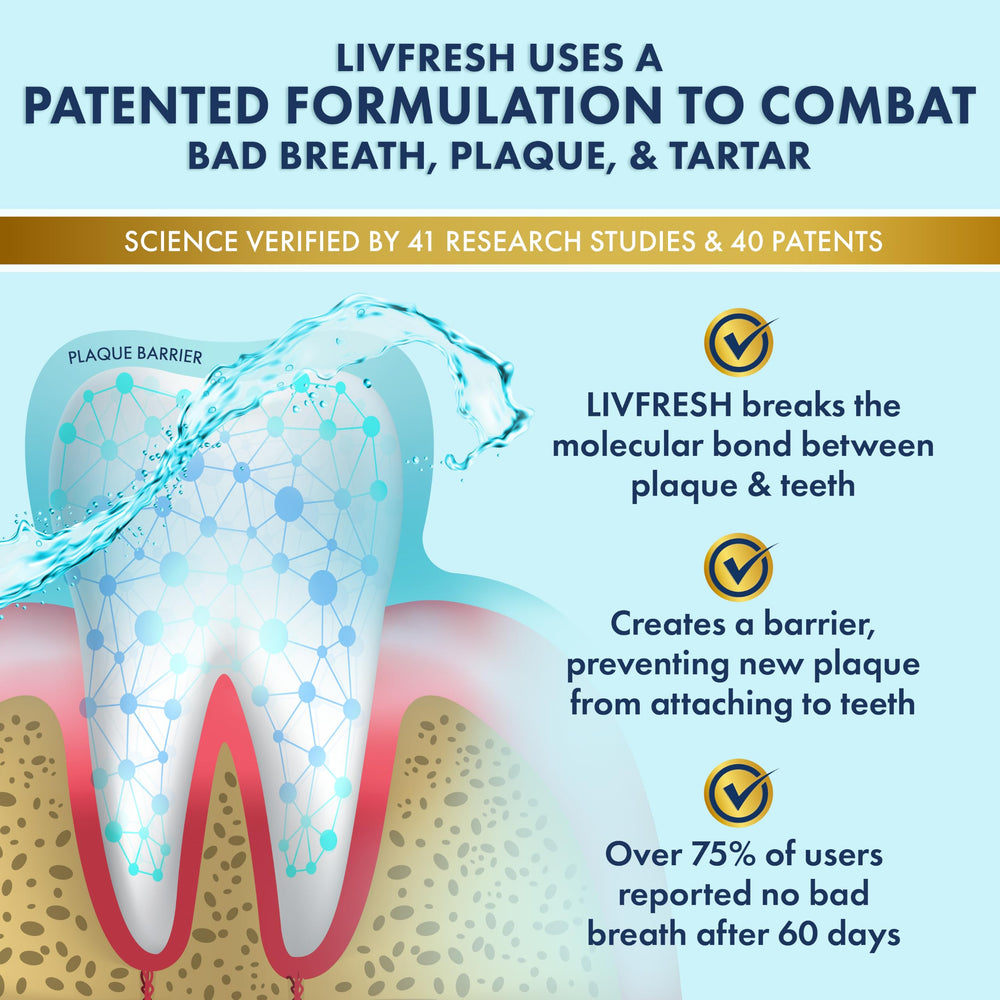 LIVFRESH persona usando enjuague para aliento fresco y limpieza efectiva