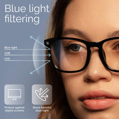 livho gafas en uso frente a ordenador reduce la fatiga ocular