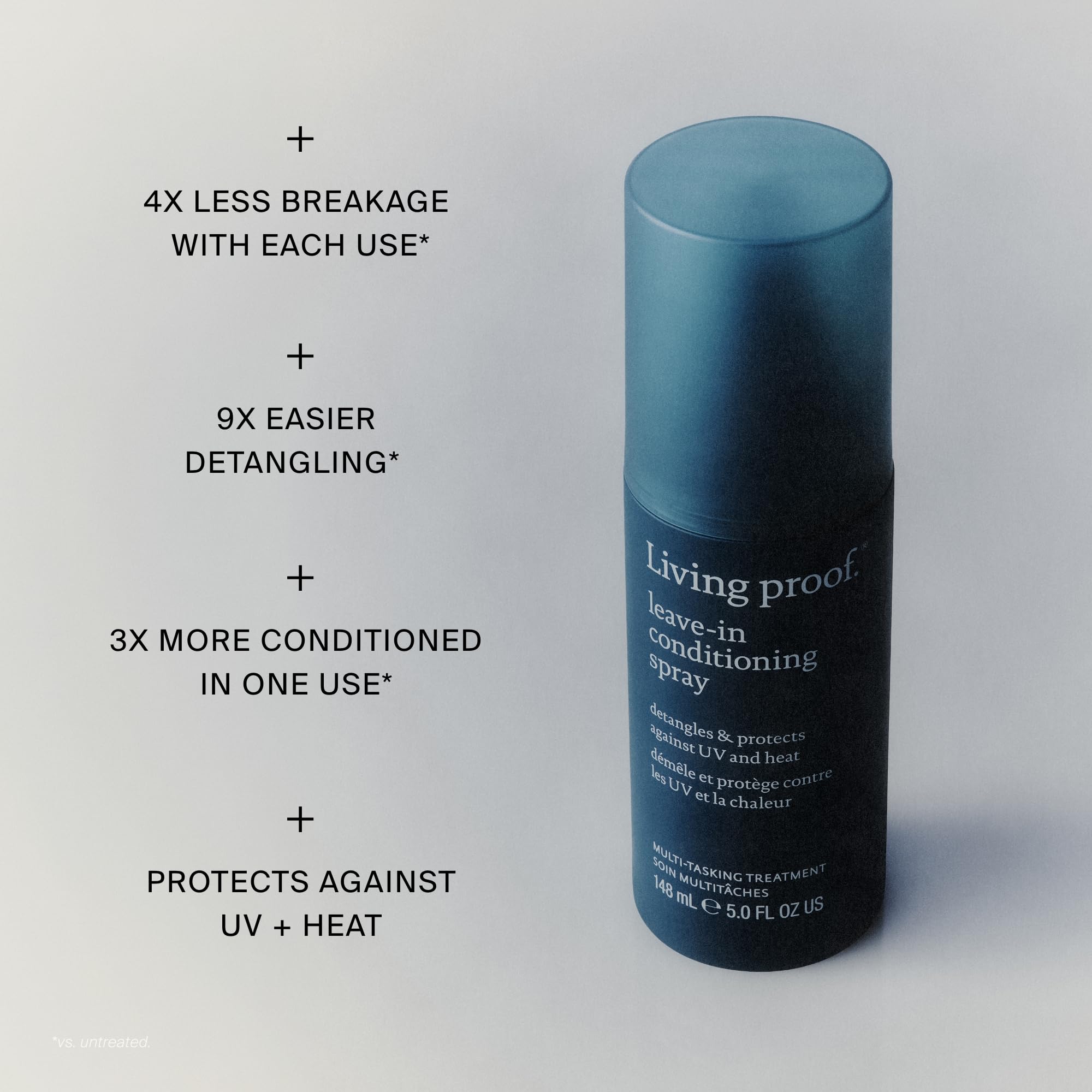 Living Proof junto a regla para mostrar tamaño y porte