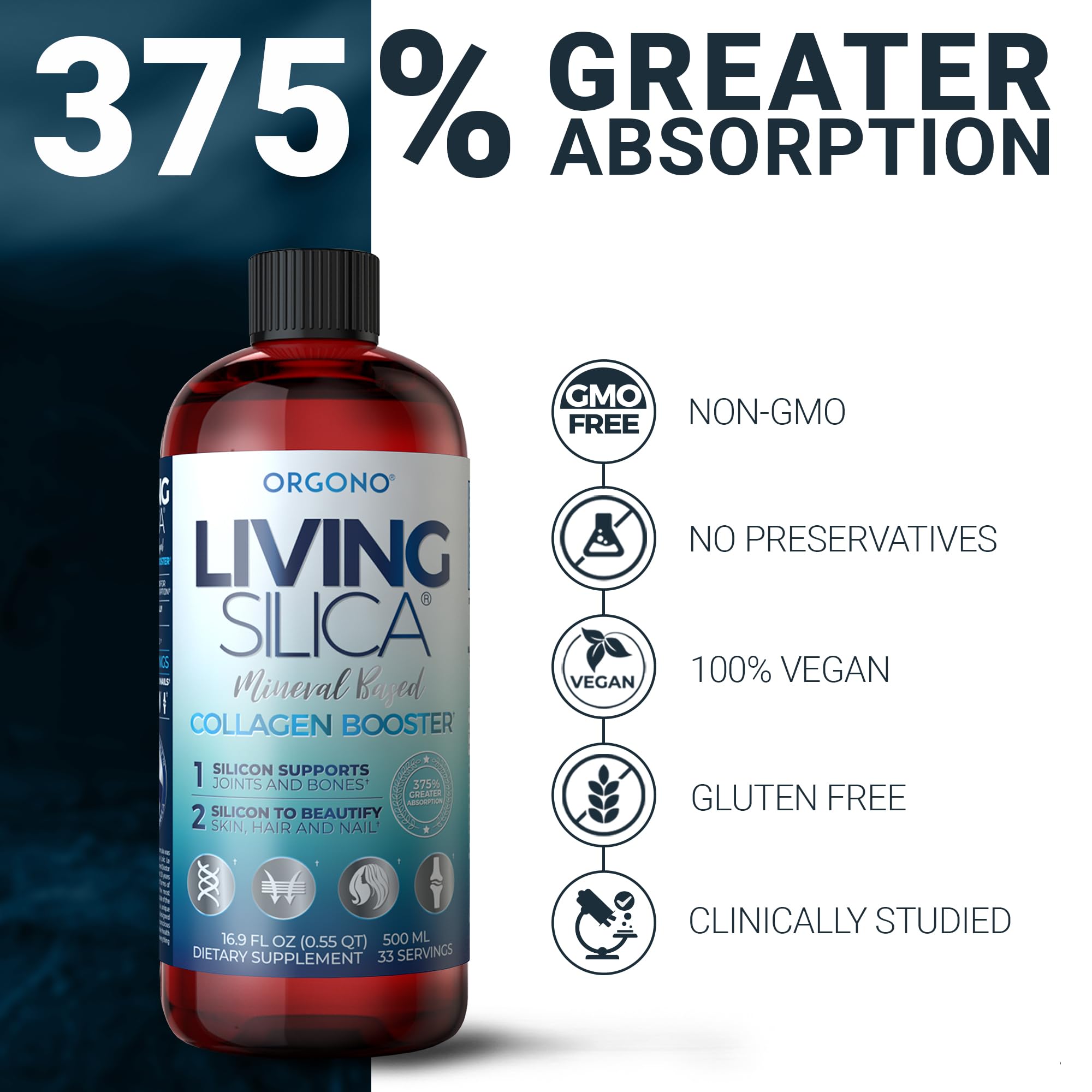 Living Silica ORGONO etiqueta con ingredientes y beneficios para tranquilidad del consumidor