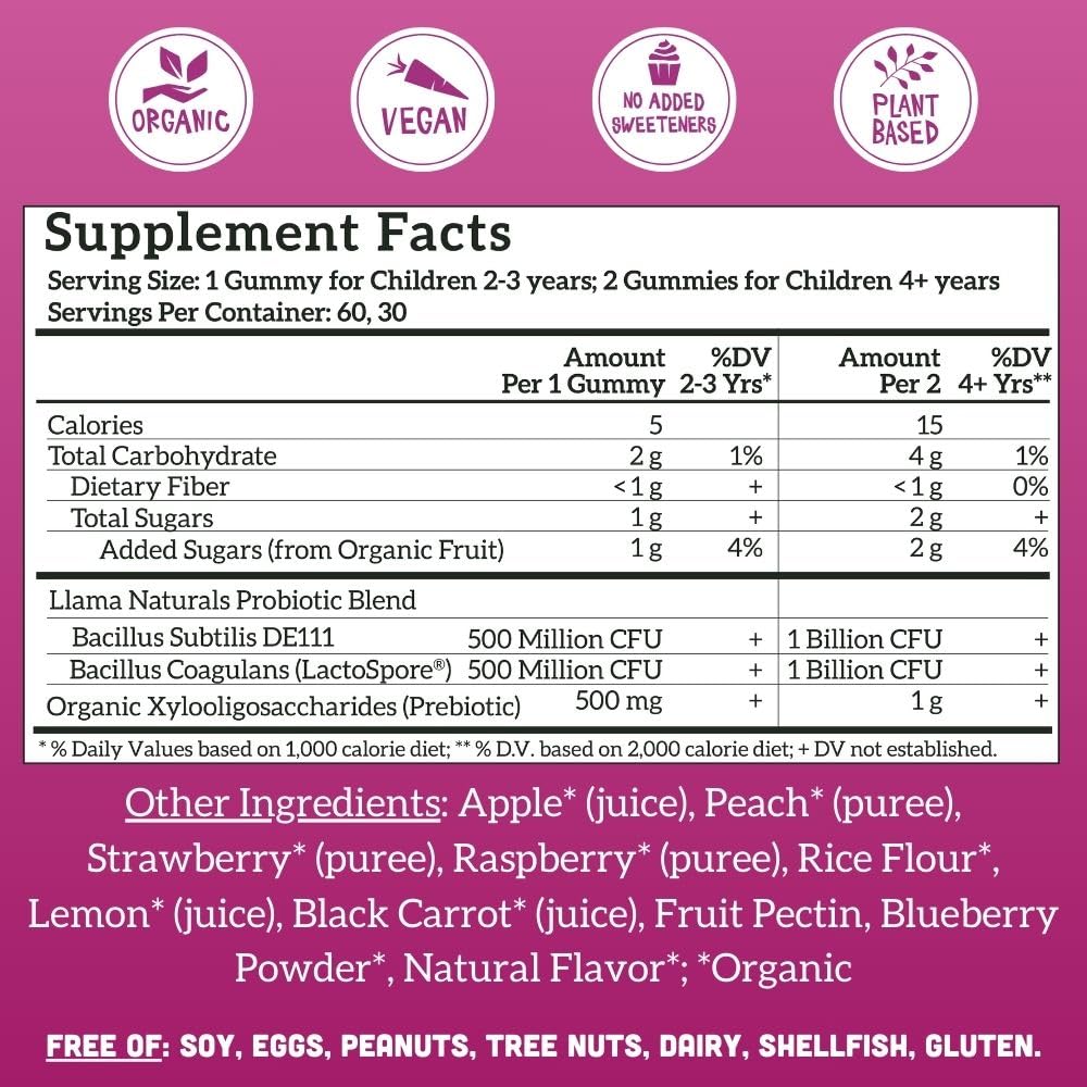 Llama Naturals mano de adulto extendiendo una gomita para dosis fácil