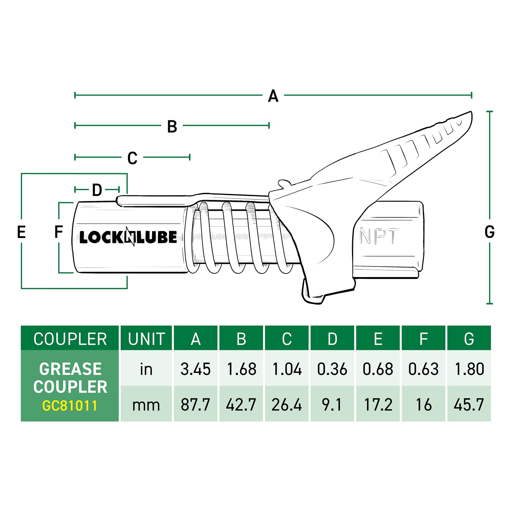 LockNLube acoplador en un taller profesional mostrando aplicación real