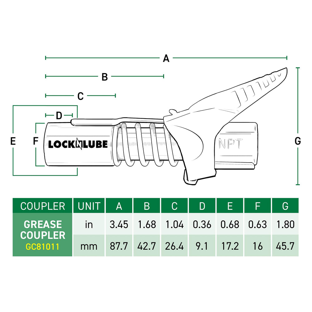 LockNLube acoplador en un taller profesional mostrando aplicación real