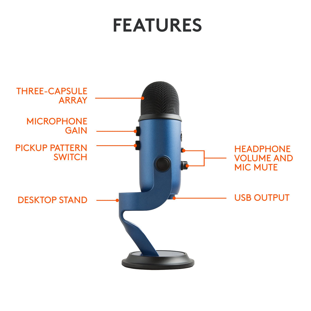 Logitech G Yeti junto a una mano para comparar tamaño, proporción ideal para escritorio